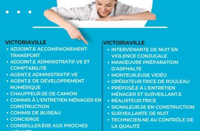 Des emplois pour vous ! 13 février 2024
