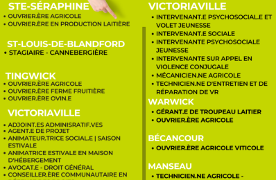 EMPLOIS DISPONIBLES | 5 MAI 2026